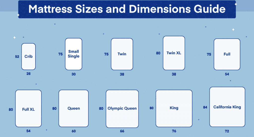 How Wide is a Queen Mattress? Discover the Perfect Fit for Your Bedroom 3 How wide is a queen mattress