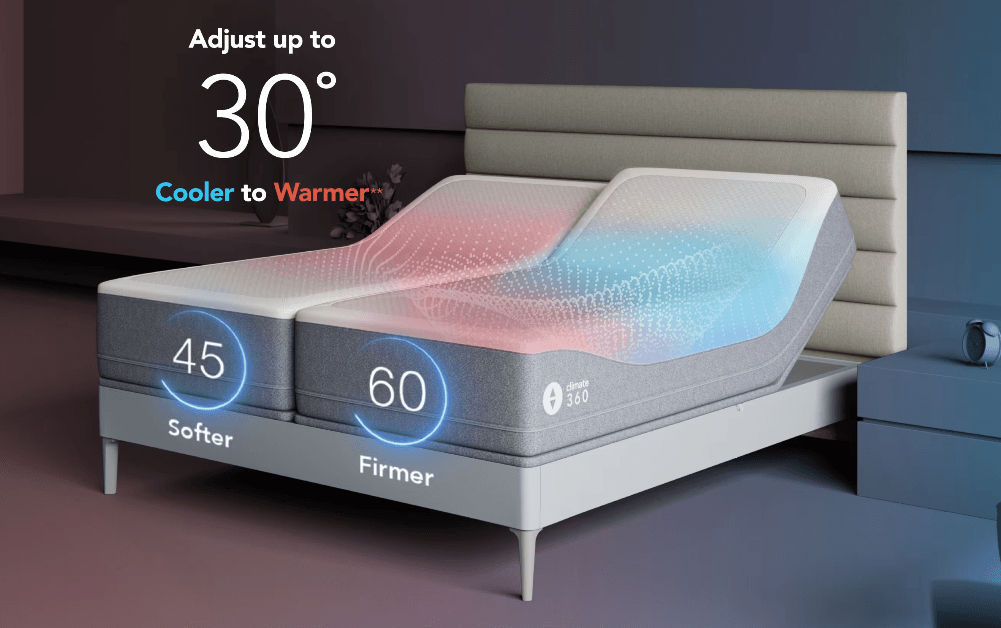 Sleep Number Smart Bed: Showcasing Adjustable Comfort and Smart Technology 2 Sleep Number Smart Bed